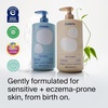 image:imageCoterie Baby Bath Skincare Essentials Set  Shampoo amp Body Wash  LotionBath Set