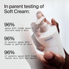 image:imageCoterie Baby Bath Skincare Essentials Set  Shampoo amp Body Wash  LotionDry Skin Set